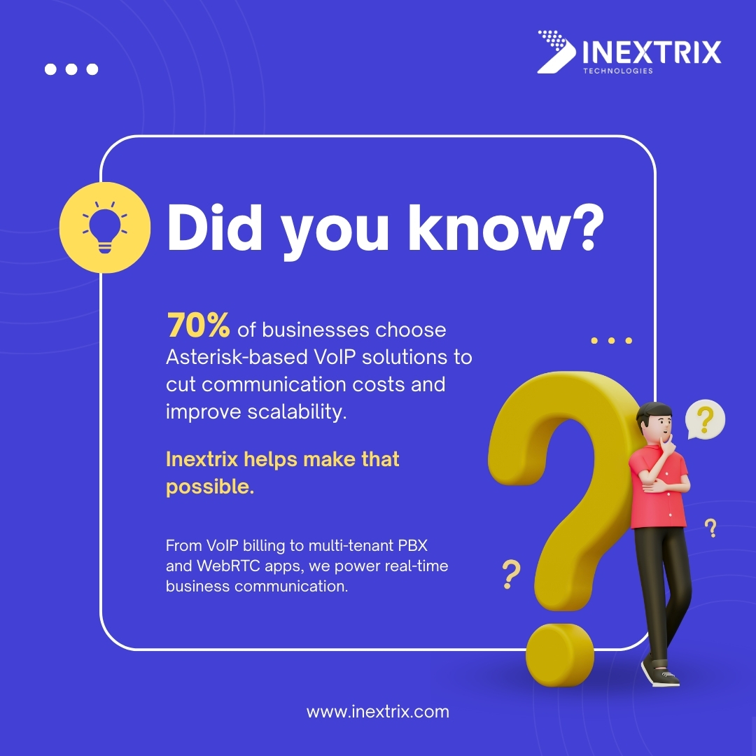 Inextrix Technologies... - Inextrix Technologies Pvt. Ltd.
