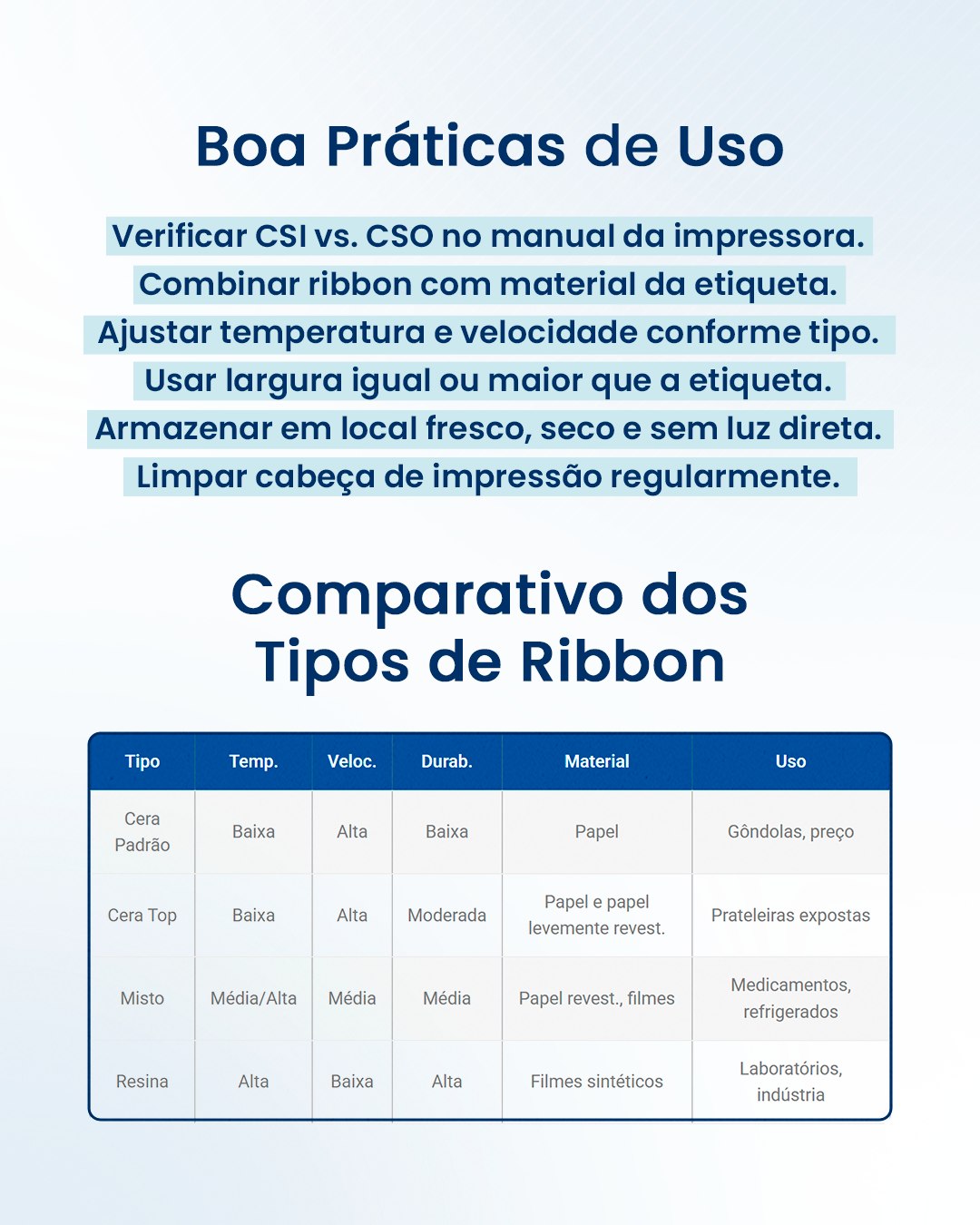 PSR Indústria - PSR Indústria added a new photo — with...