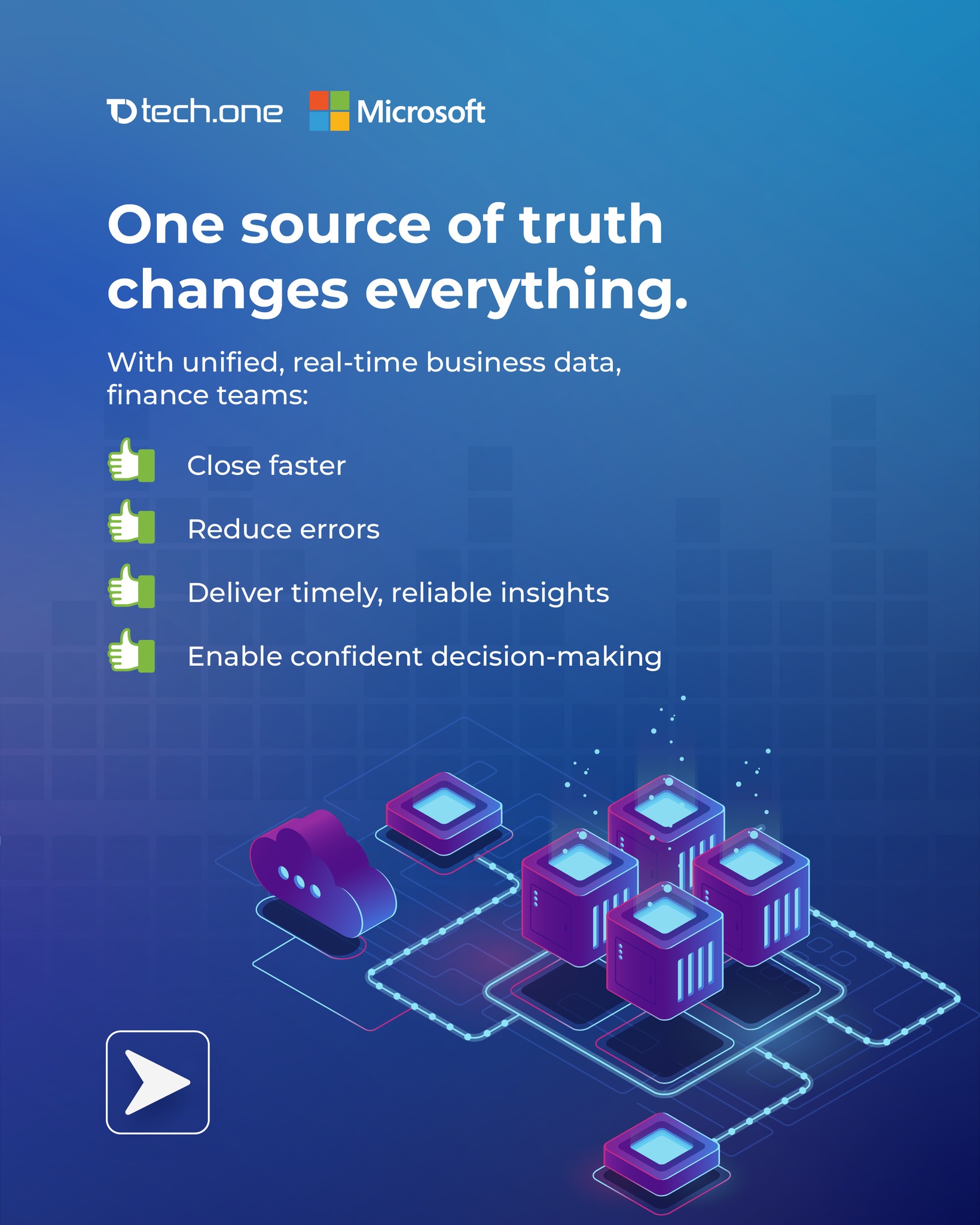Tech One Global