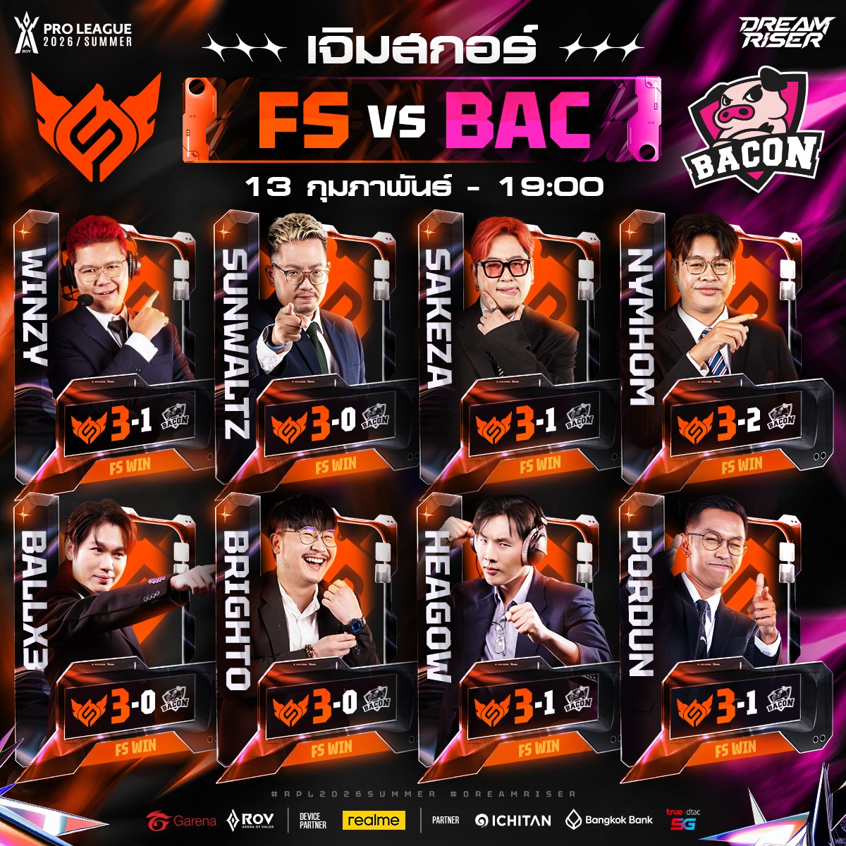 Garena RoV Tournament added a new... - Garena RoV Tournament