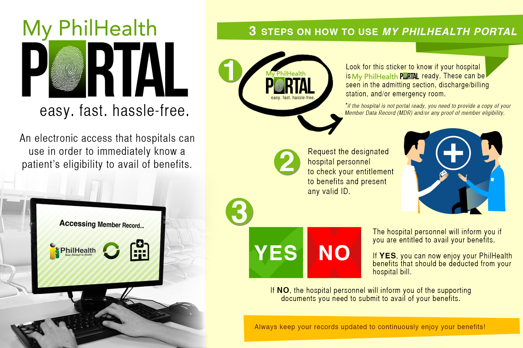 PhilHealth - Accredited hospitals and birthing homes have access to the ...