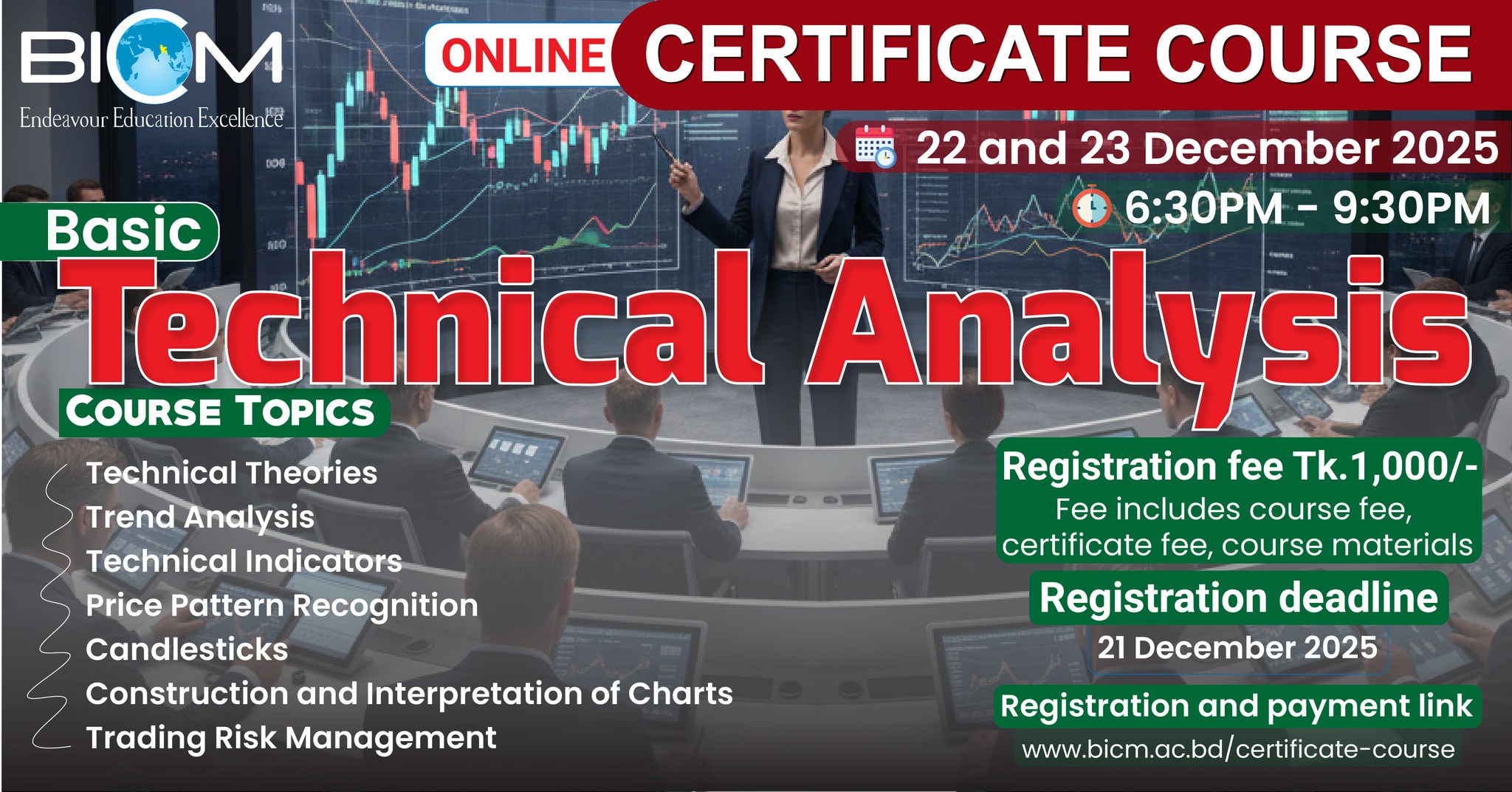 Basic Technical Analysis (Online Certificate Course)