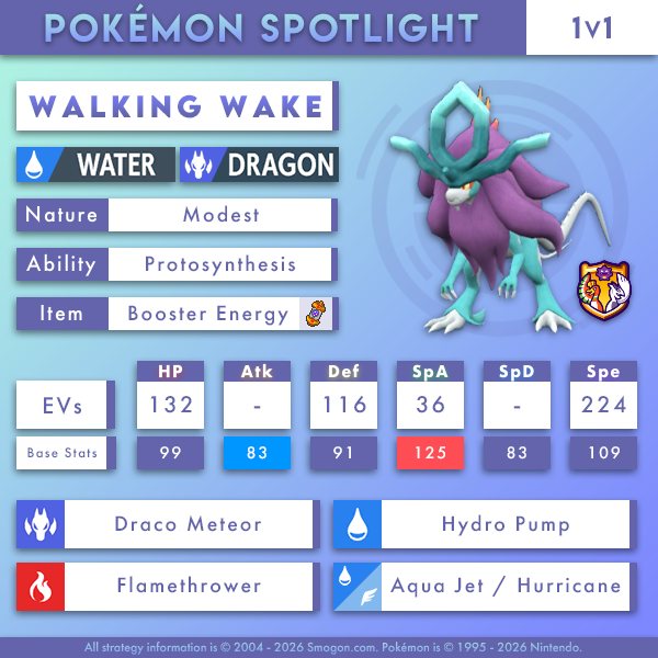 Smogon - This fearsome fish is a stellar offensive Pokemon in Little ...