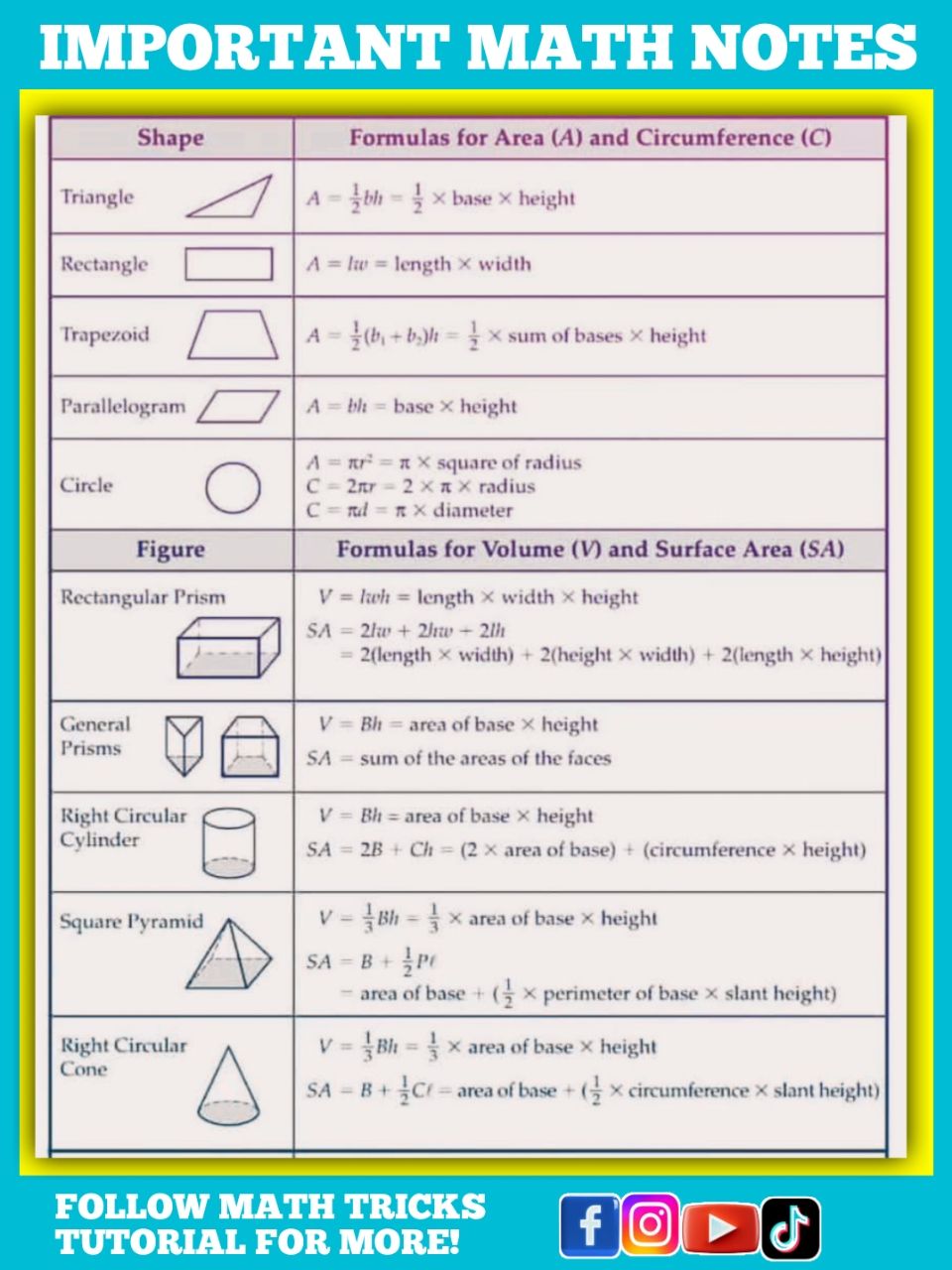 Math - Amazing Formula Math Notes 😍 | Facebook