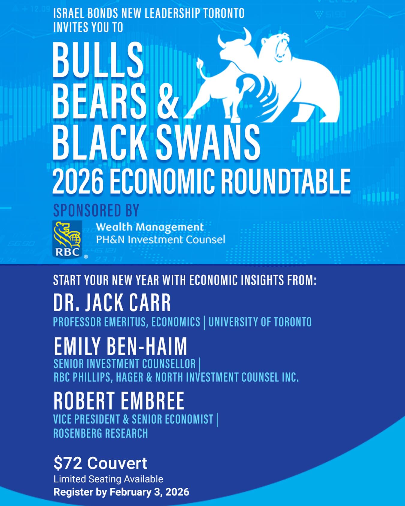 Israel - New Leadership Toronto is excited to launch their 3rd economic ...