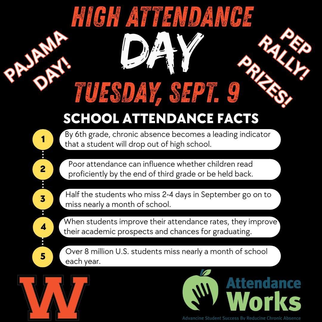 High Attendance Day in... - Williamstown Independent Schools | Facebook