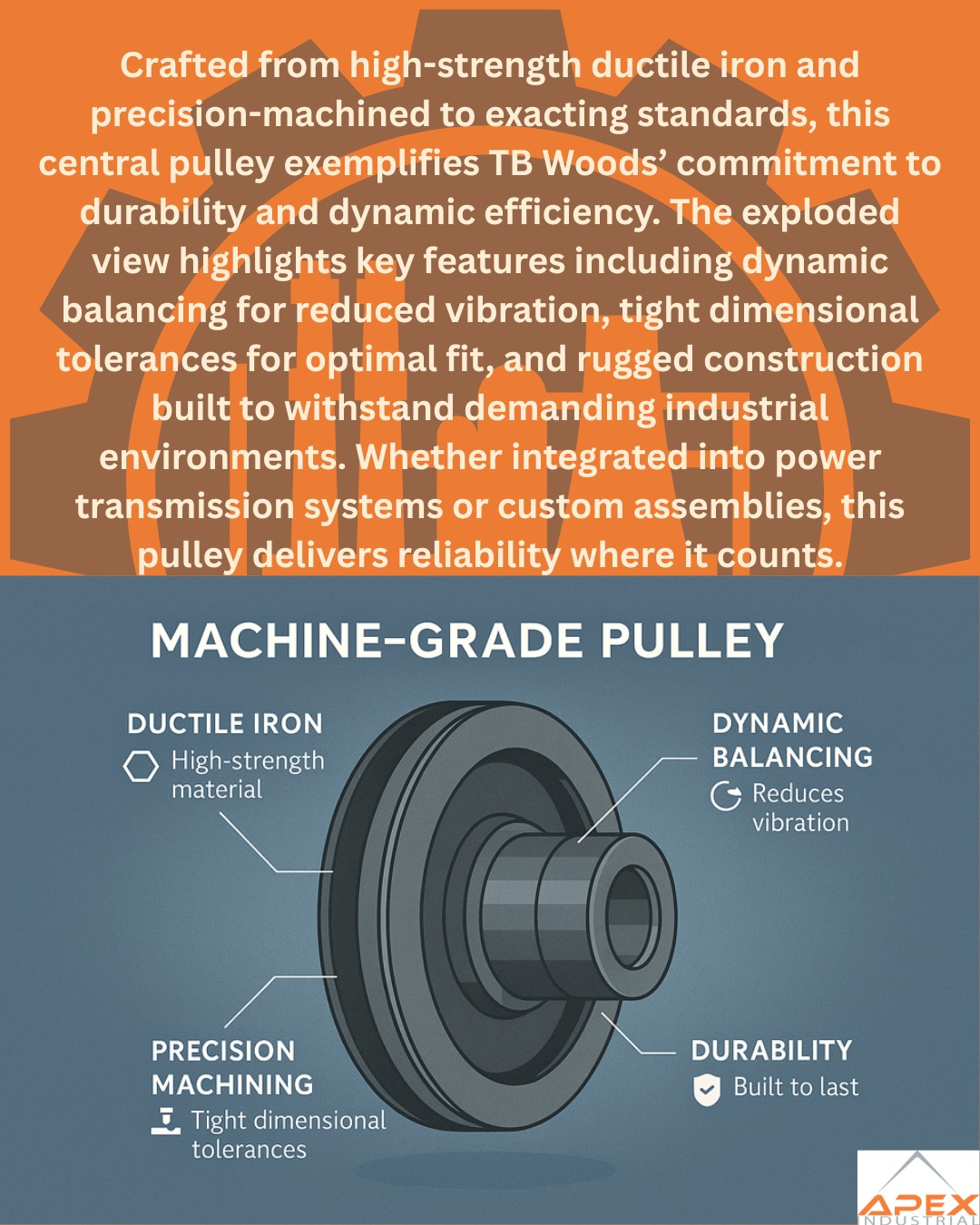 Apex - Ever wonder what makes a pulley truly reliable? This exploded ...