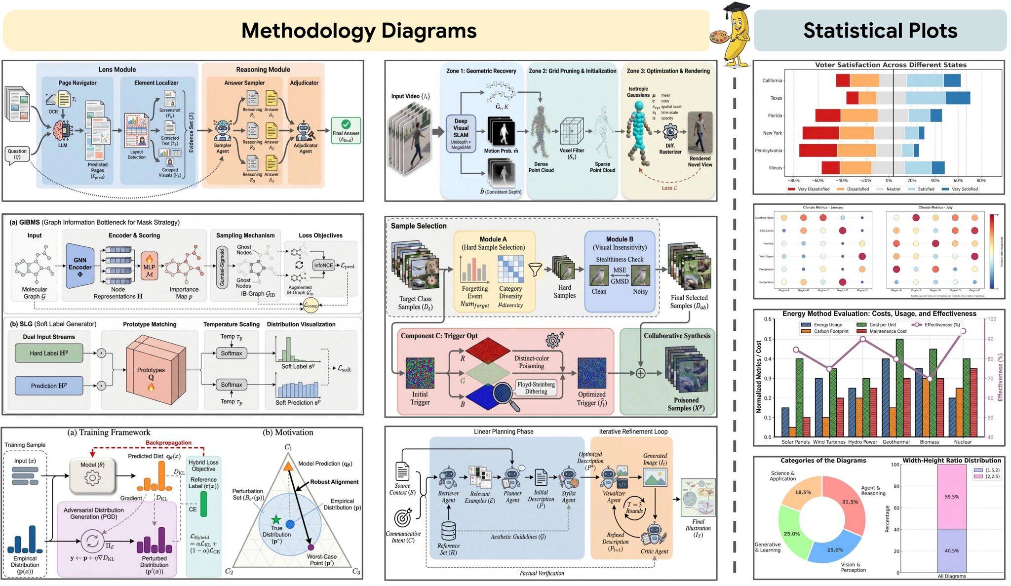 Educraft - AI breakthrough just changed academic publishing (forever ...
