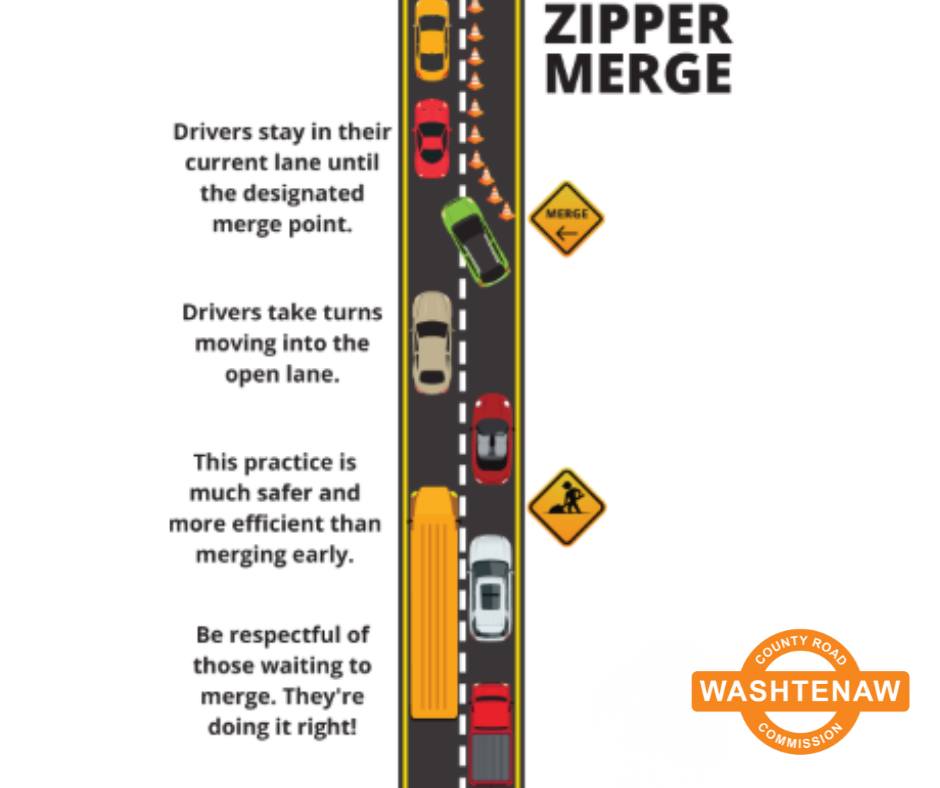 Did you know zippering... - Washtenaw County Road Commission | Facebook