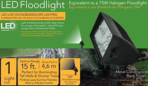 Axis LED Lighting | Sacramento CA