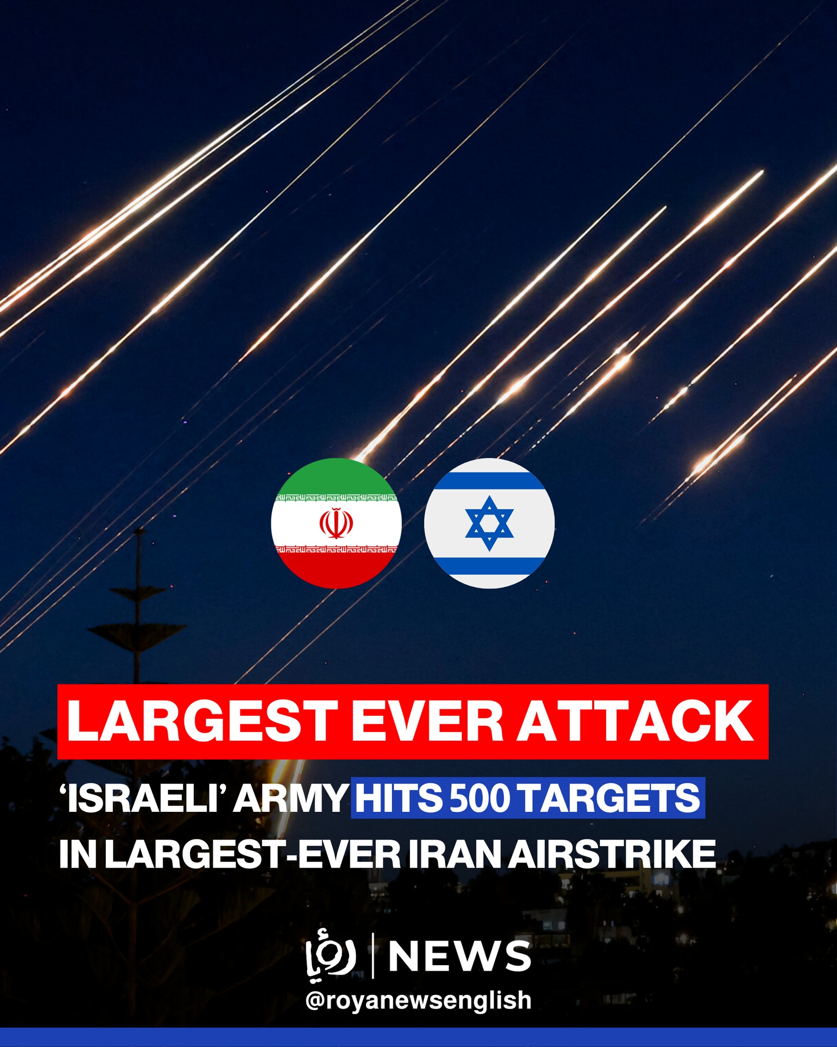 ‘Israeli’ army announced that around... - Roya News English | Facebook