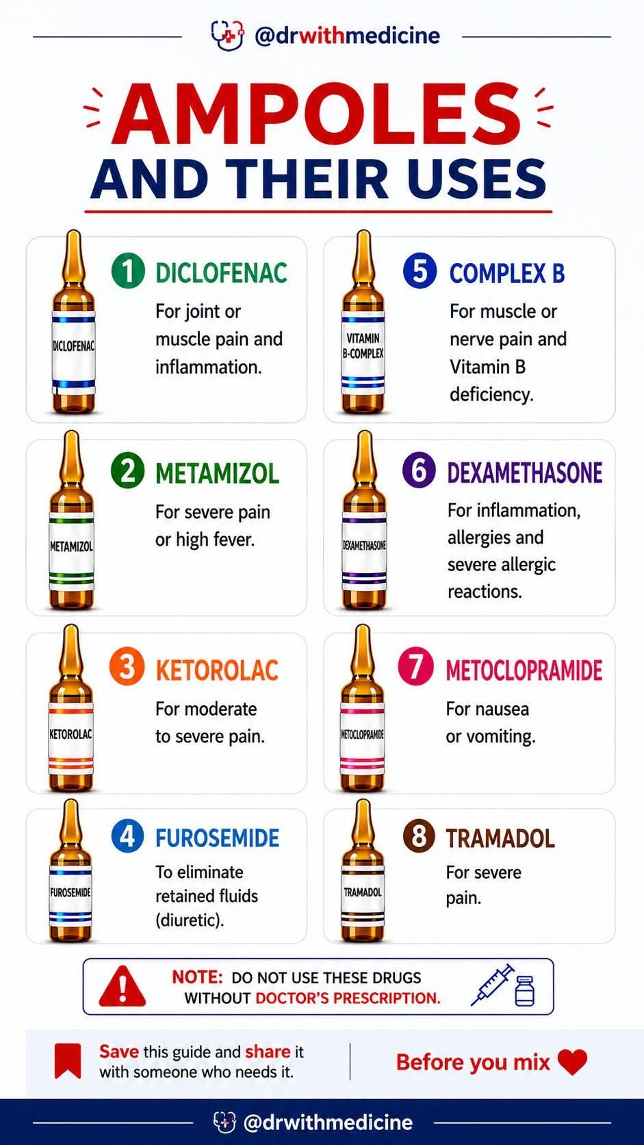 Common injectable medications for pain and inflammation