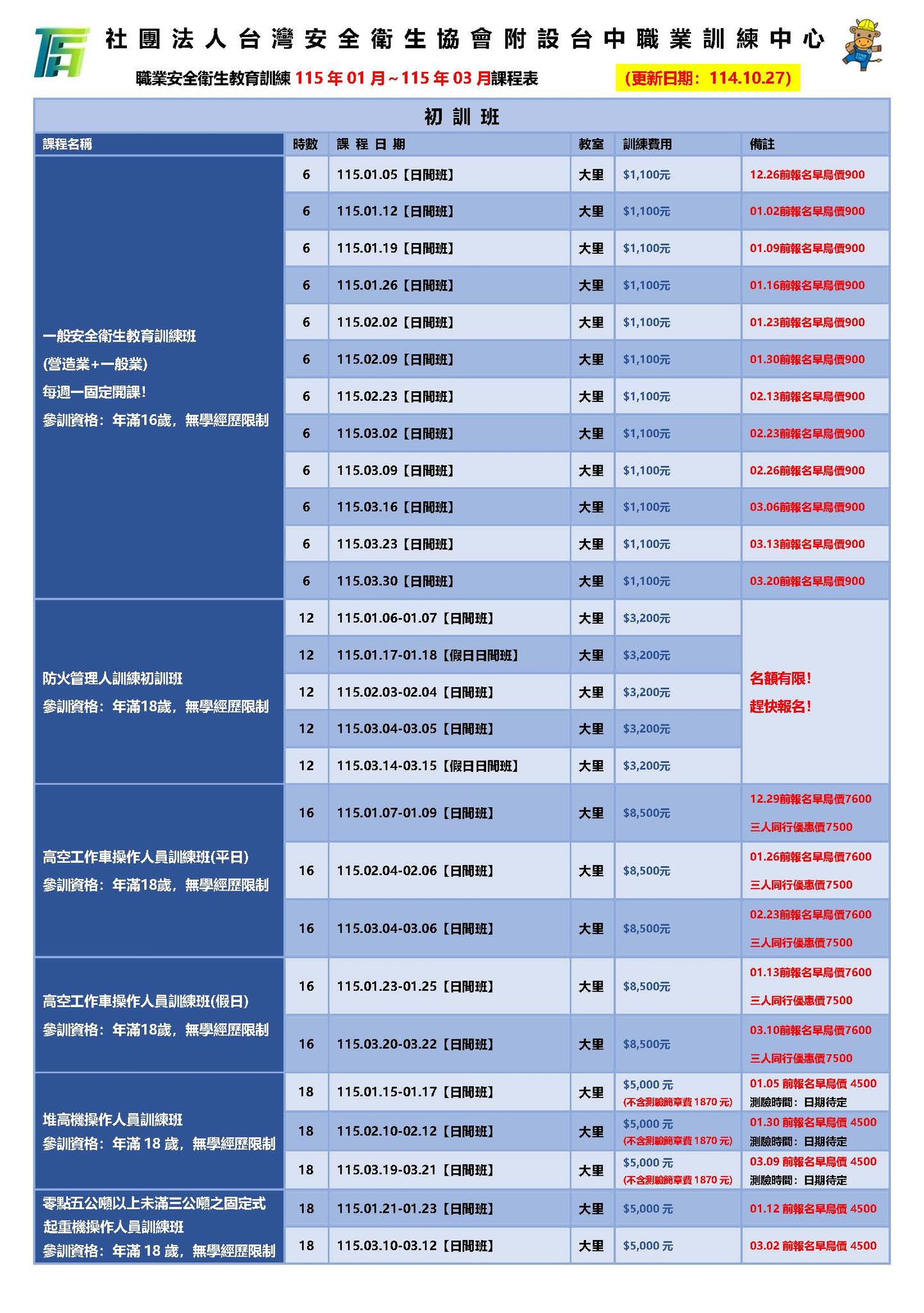 🔥【115年01～03月 台安協會台中職訓中心 最新課程開跑！】🔥... - 台灣安全衛生協會附設台中職業訓練中心 | Facebook
