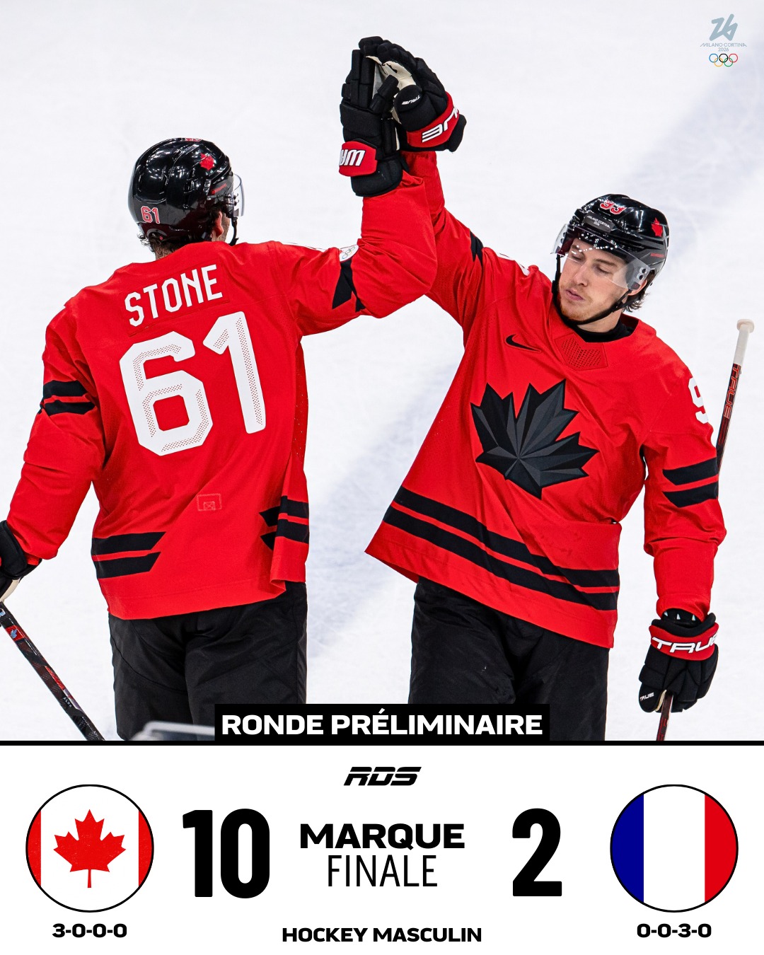RDS - Le Canada ne fait qu'une bouchée de la France ! 🥖🏒🇨🇦 # ...