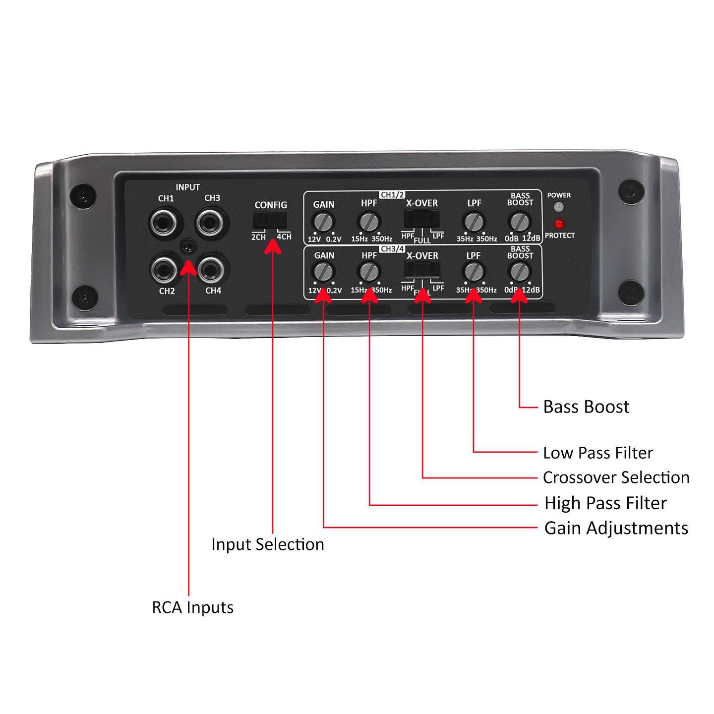 RECOIL DI1200-4 - Amplificador de audio para auto de 4 canales de rango completo Clase-D, 2,400 W, 2-4 Ohm, fuente de alimentación MOSFET, con posibilidad de puente | Fuente de alimentación