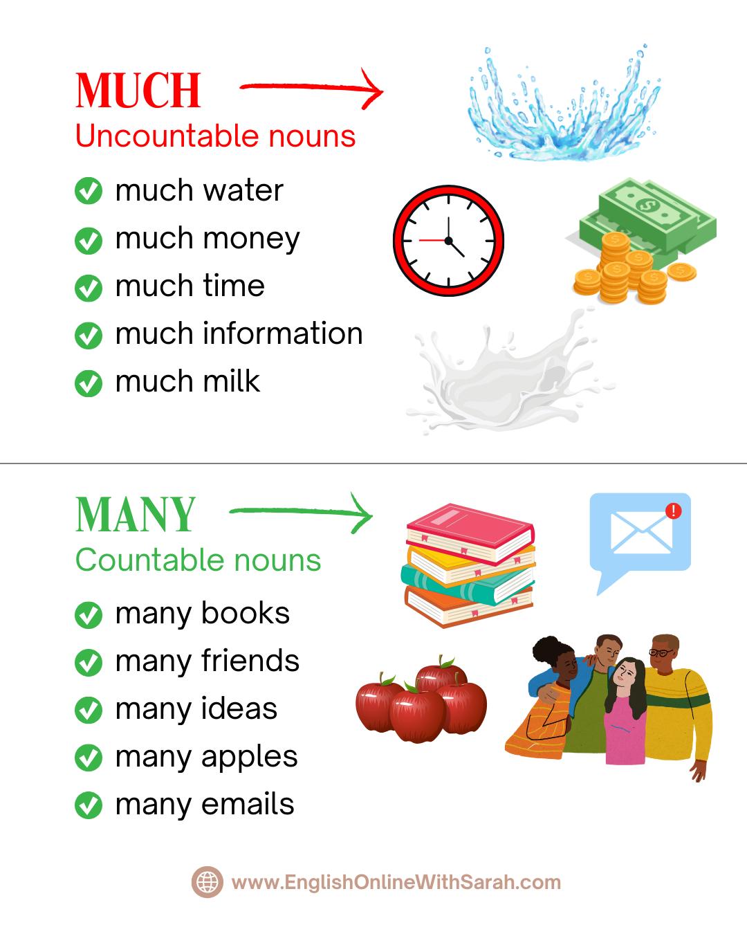 In English, much and... - English Classes Online with Sarah | Facebook