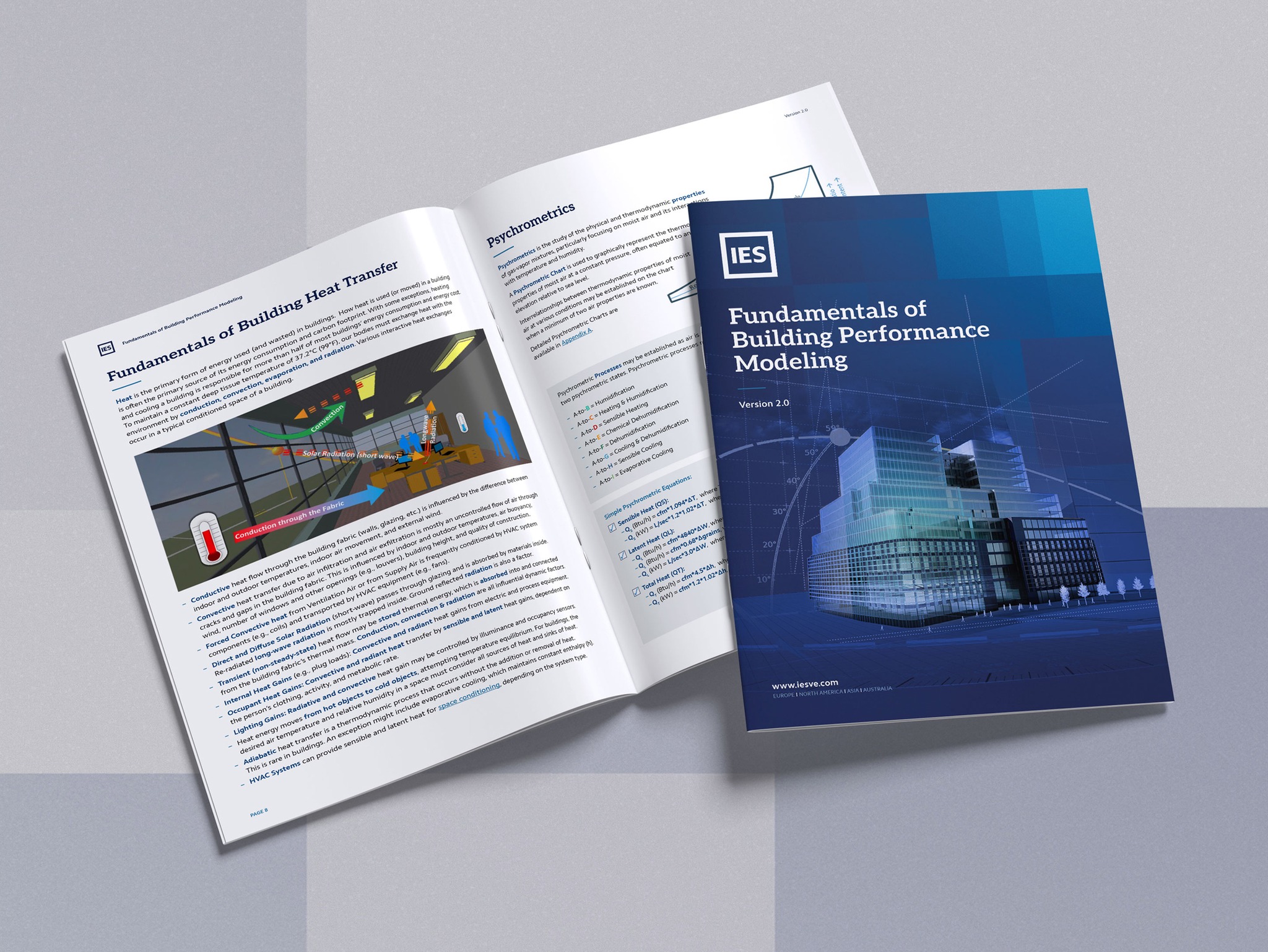 Integrated - 🚀 We’re excited to announce the launch of our Fundamentals ...