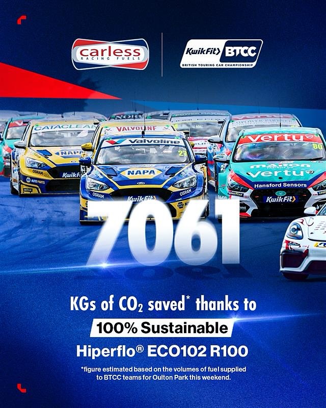 Carless Racing Fuels | Leatherhead