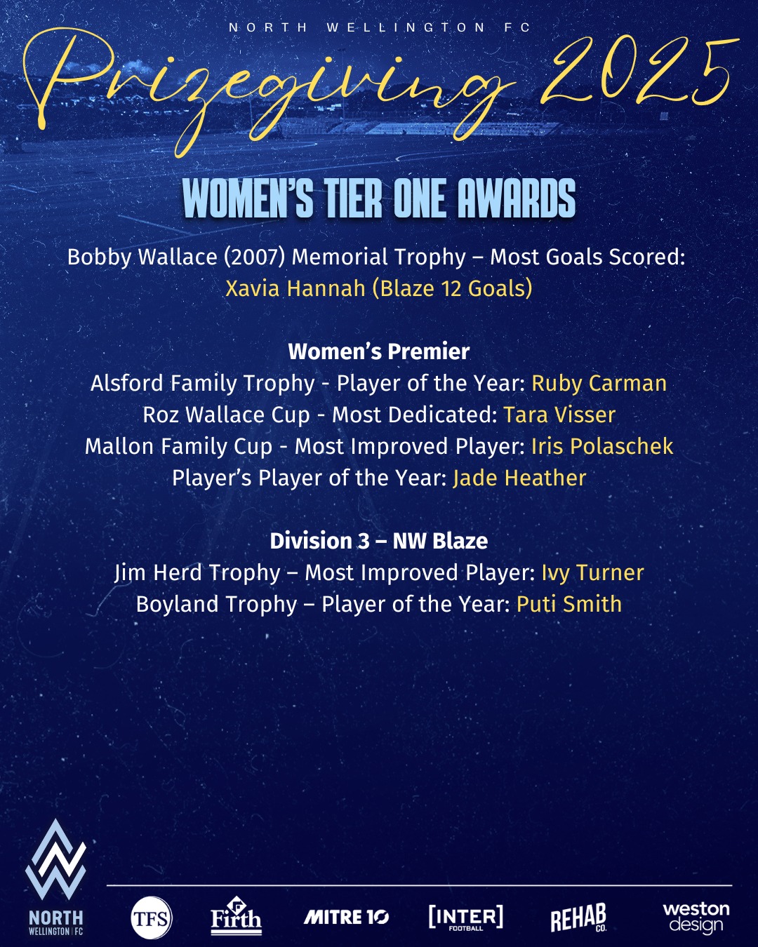 🏆 PRIZEGIVING 2025 | Women's League... - North Wellington FC | Facebook