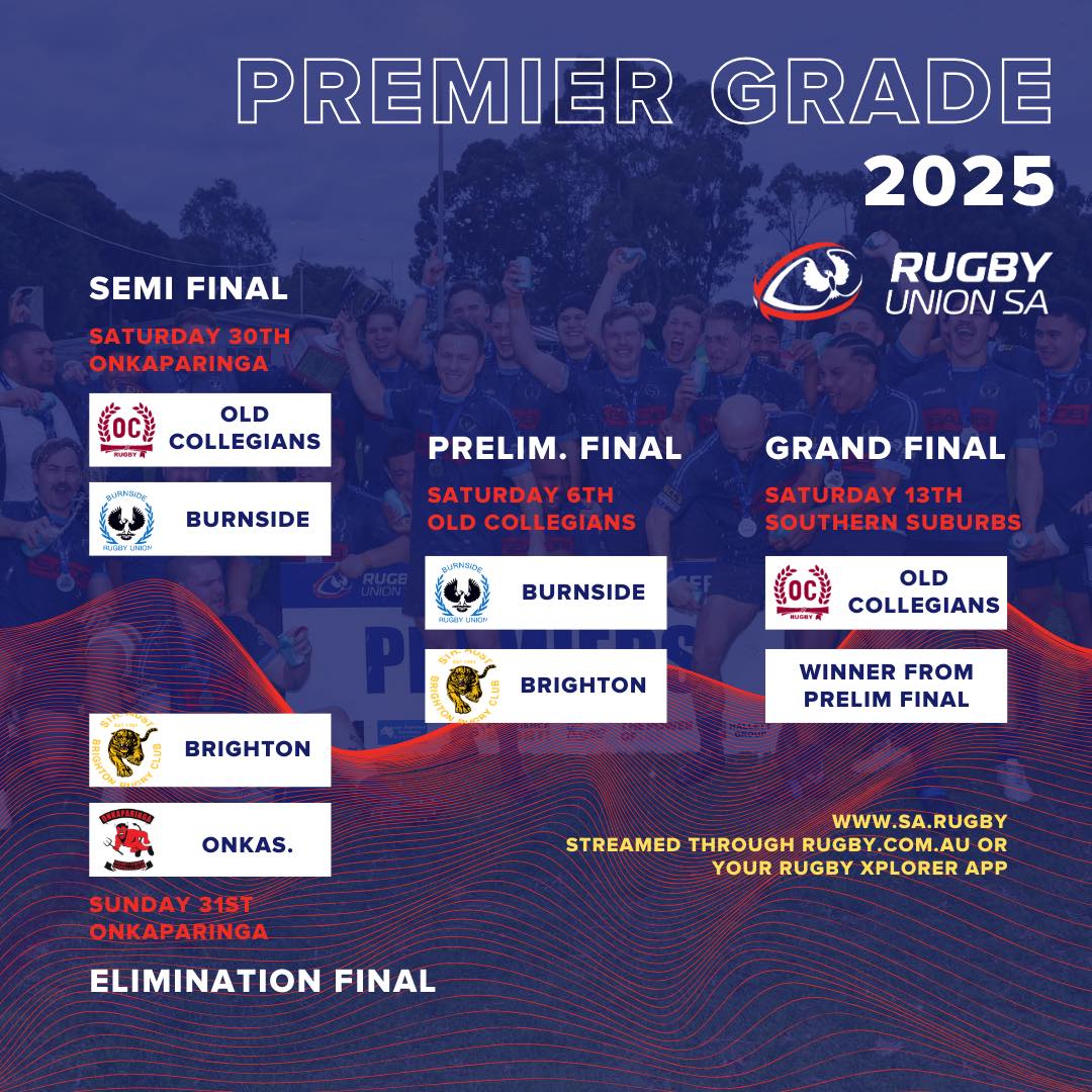 Rugby Union South Australia... - Rugby Union South Australia