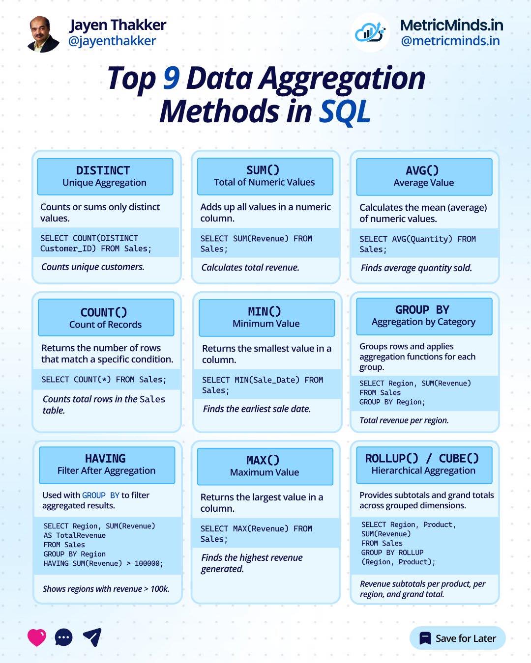 Data - Dashboard สวย ≠ Insight ที่ใช้ตัดสินใจได้ ปัญหาจริงของ Data Team ...