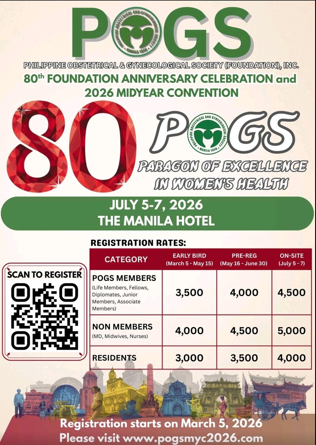 Philippine Obstetrical and Gynecological Society Foundation Inc. POGS ...