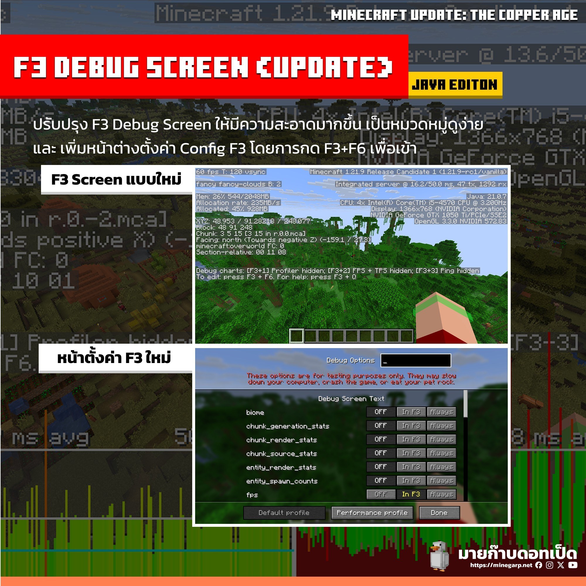 มายก๊าบดอทเป็ด - F3 Debug Screen (Update)🔎 [สำหรับผู้เล่น Java Edition ...