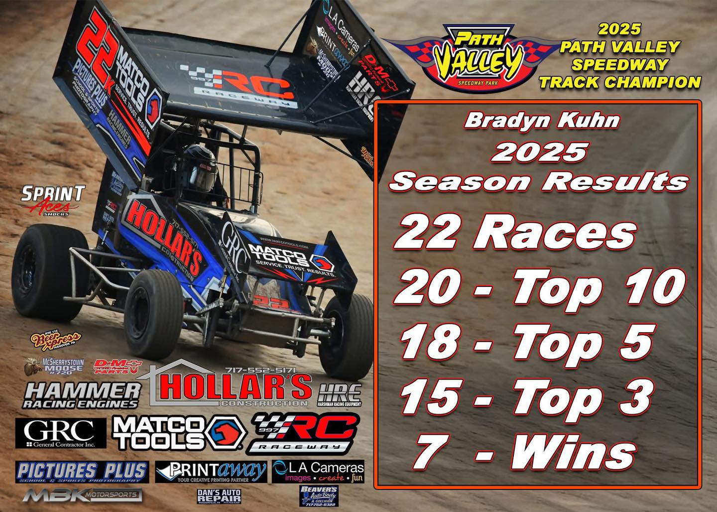 HRE - We’d like to congratulate Bradyn on an incredible season in the ...