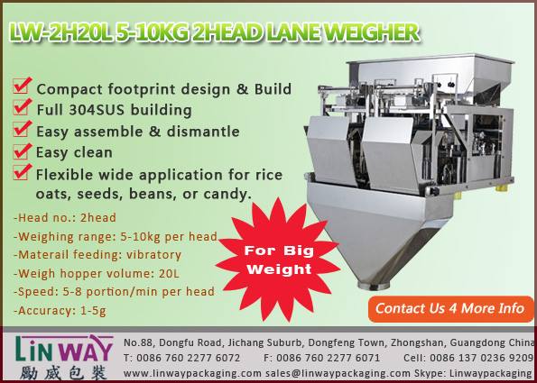 Linway Packaging Equipment Co.,Ltd | Zhongshan