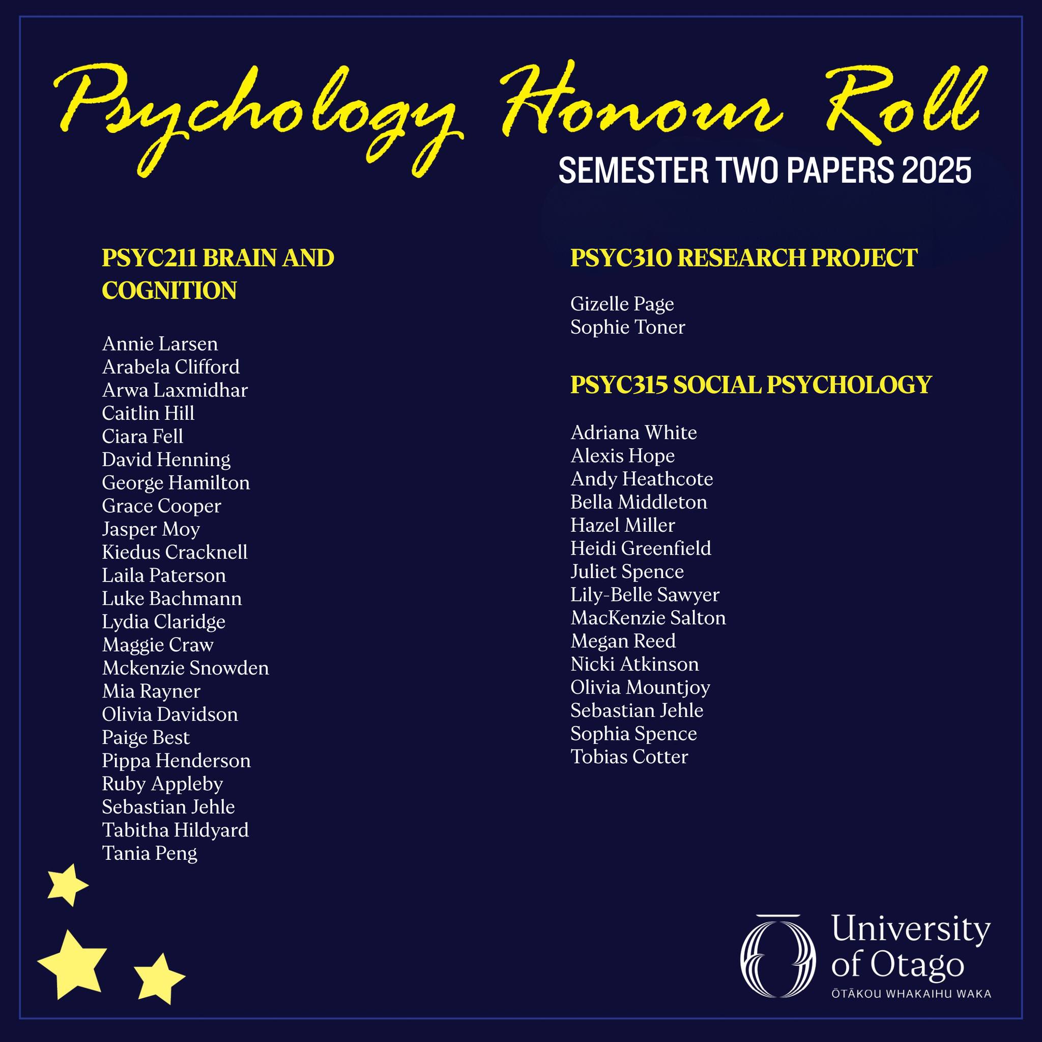 Interested... - Department of Psychology, University of Otago | Facebook