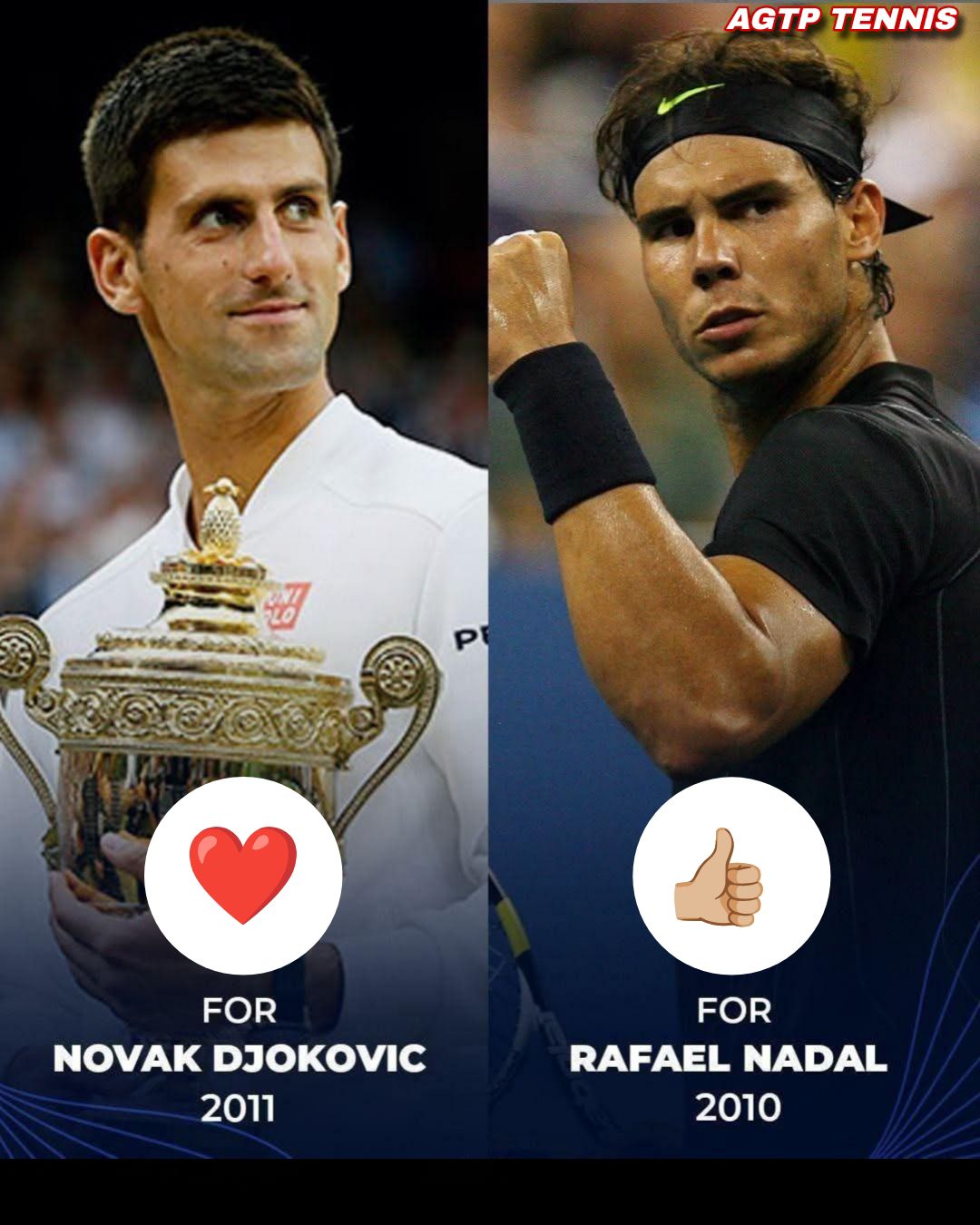 AGTP - If Rafa Nadal and Novak Djokovic play match TODAY on clay… who’s ...
