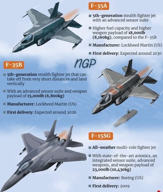NextGen - ICYM: #ModernAFP | 