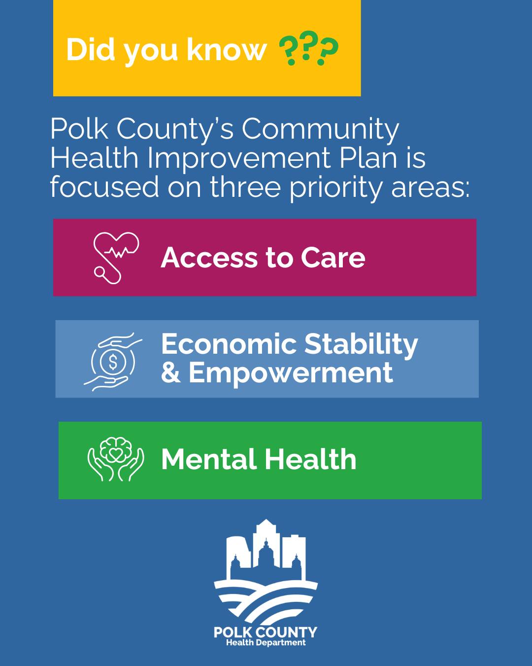 Polk County Health... - Polk County Health Department