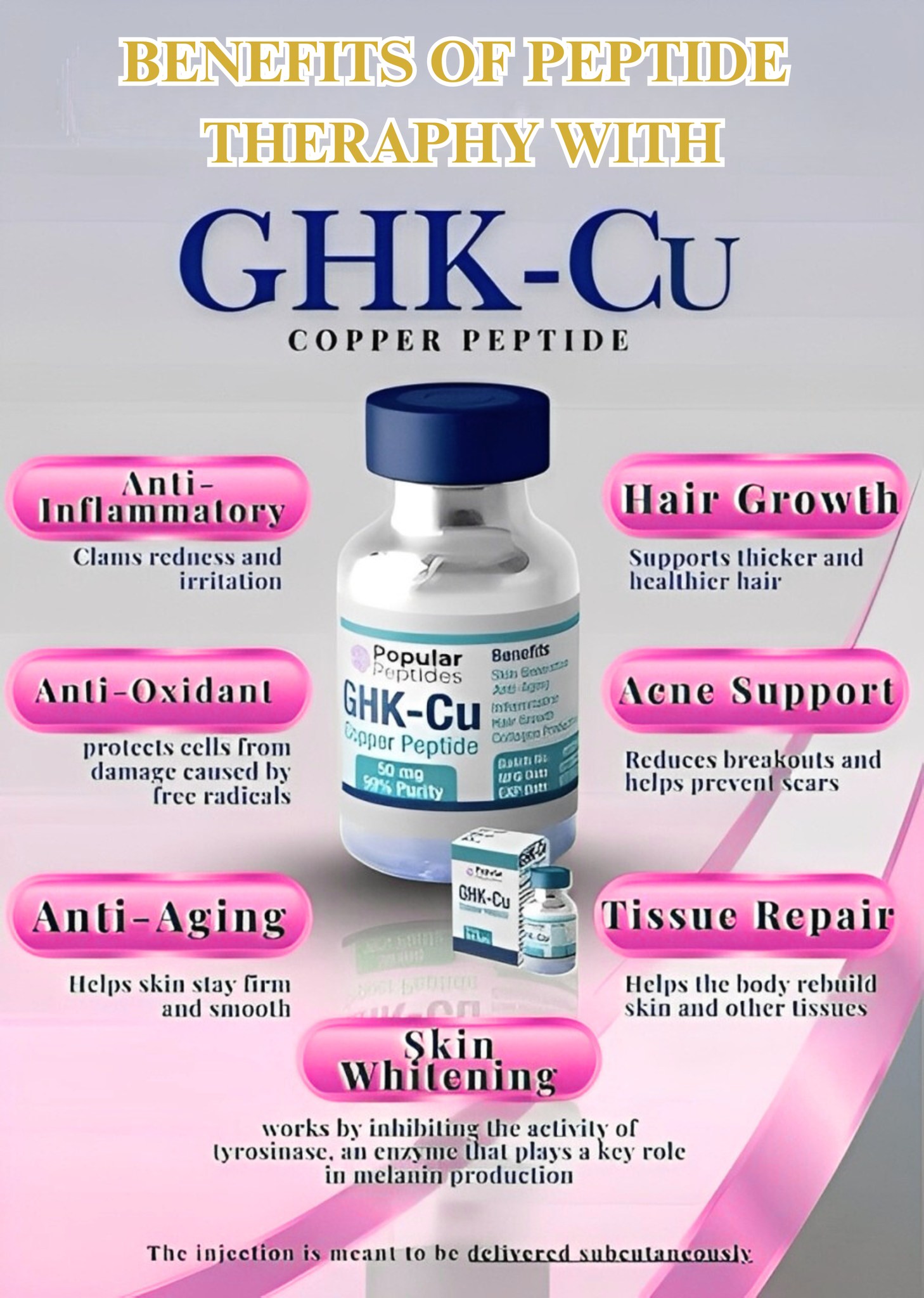 Gluta - Unlock youthful, glowing skin with the power of GHK-Cu Copper ...