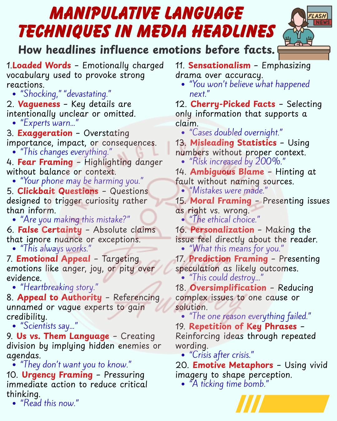 Manipulative Language... - Learn English with Teacher Aubrey | Facebook