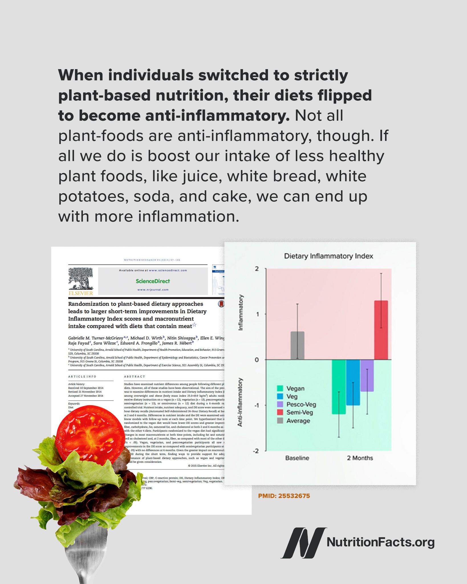 NutritionFacts.org added a new photo. - NutritionFacts.org