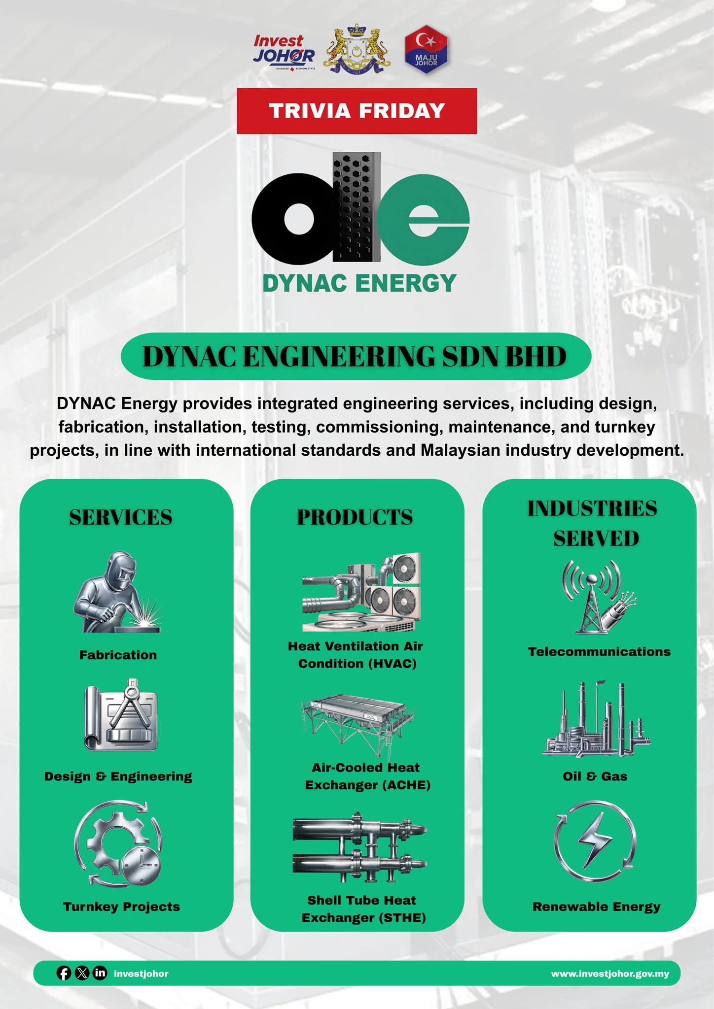 Invest - 𝐃𝐘𝐍𝐀𝐂 𝐄𝐍𝐄𝐑𝐆𝐘 𝐌𝐀𝐋𝐀𝐘𝐒𝐈𝐀 – 𝐏𝐎𝐖𝐄𝐑𝐈𝐍𝐆 𝐉𝐎𝐇𝐎𝐑’𝐒 𝐄𝐍𝐄𝐑𝐆𝐘 𝐀𝐍𝐃 𝐈𝐍𝐃𝐔𝐒𝐓𝐑𝐈𝐀𝐋 ...