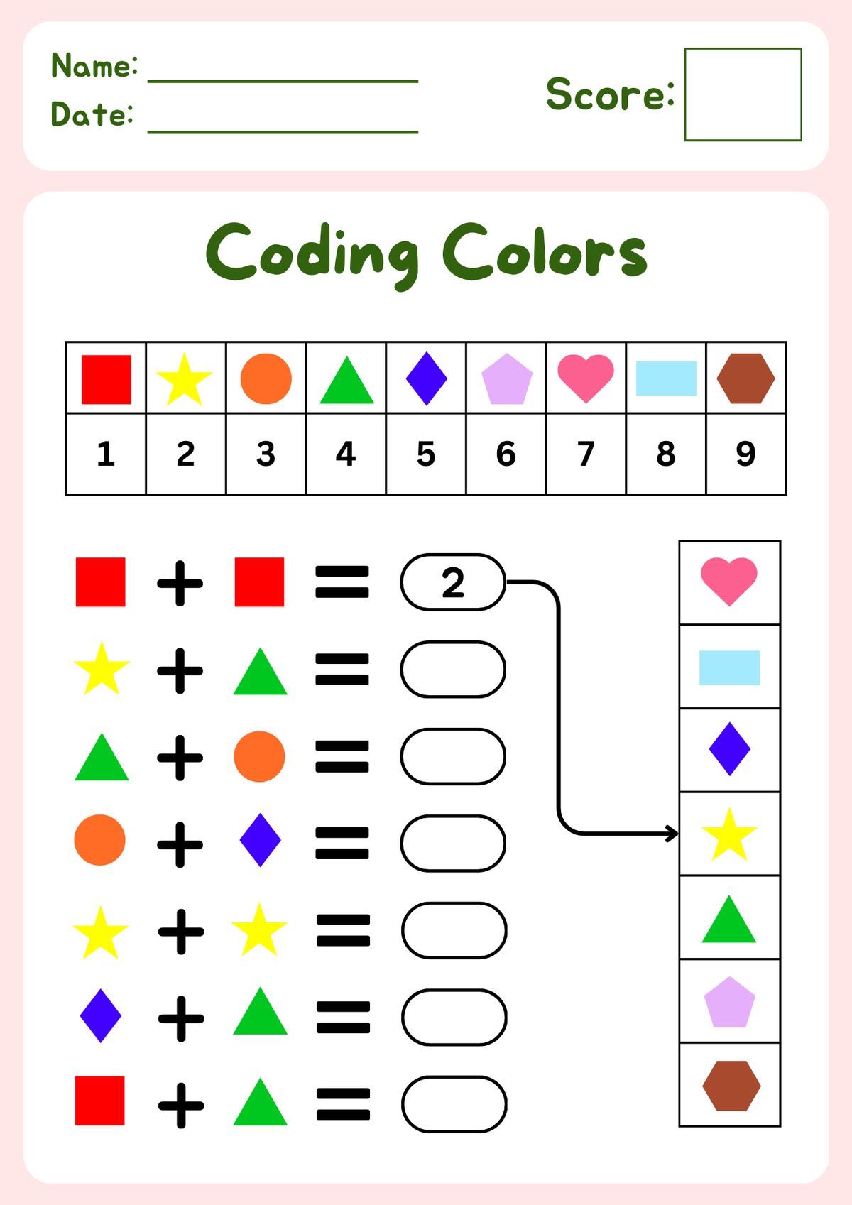 Encoding and decoding activities to... - Sensory activities | Facebook