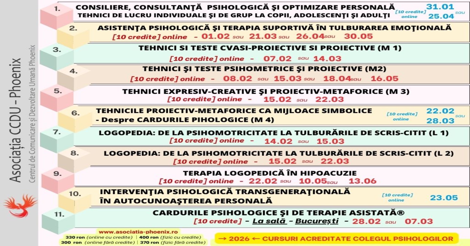 Maria Comăneanu - Psiholog Principal Formator | Bucharest