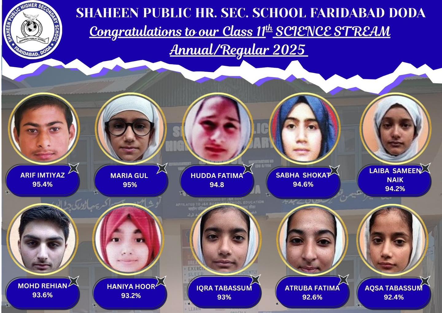 Meet... - Shaheen Public Higher Secondary School Doda - 10+2 | Facebook