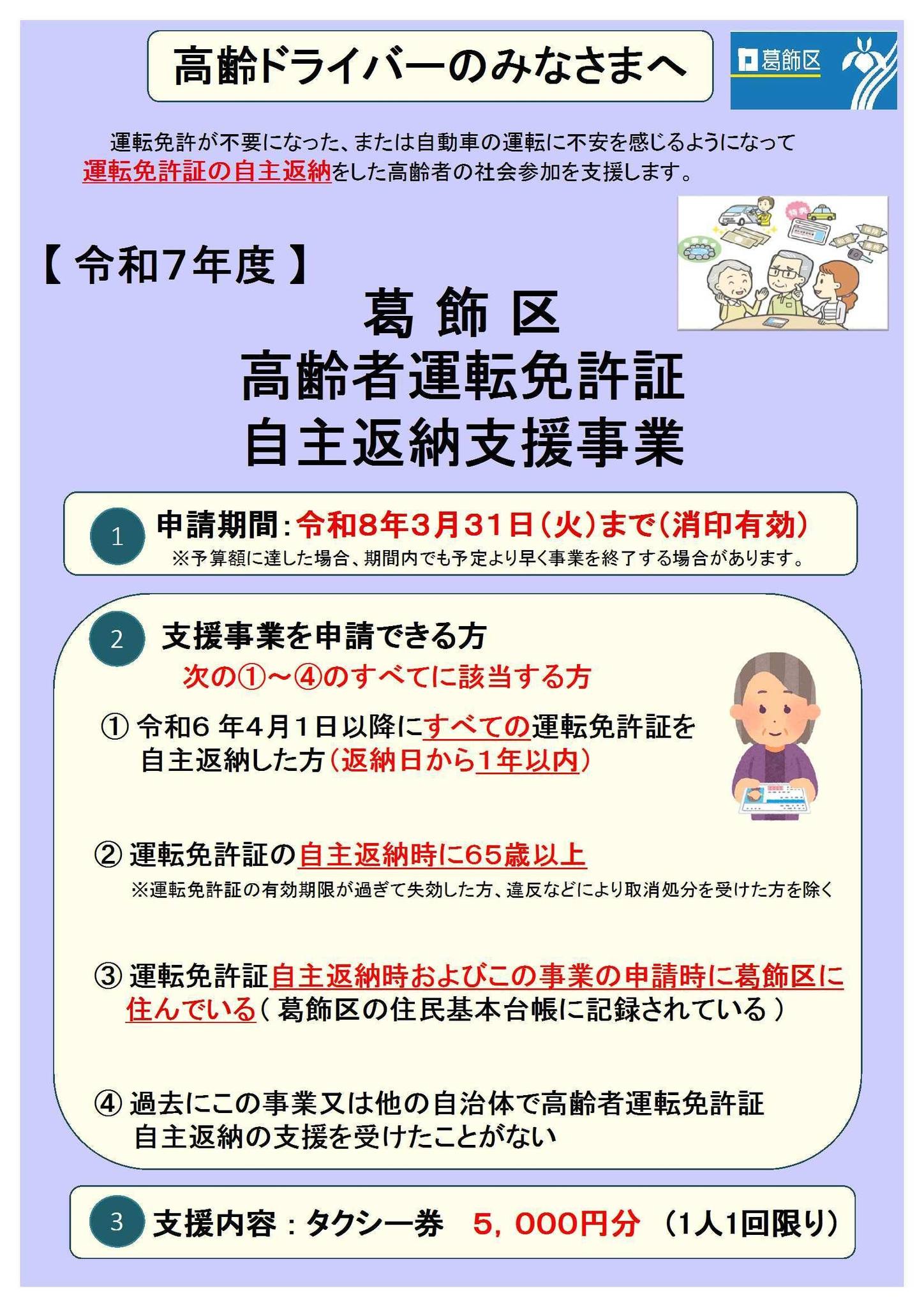 運転免許証を自主返納した65歳以上の区民の方に、タクシー券5,000円分