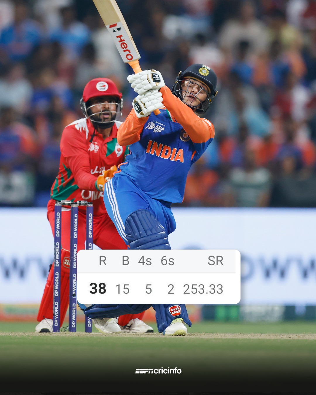 ESPNcricinfo - With a career T20I strike rate of 198.12,... | Facebook