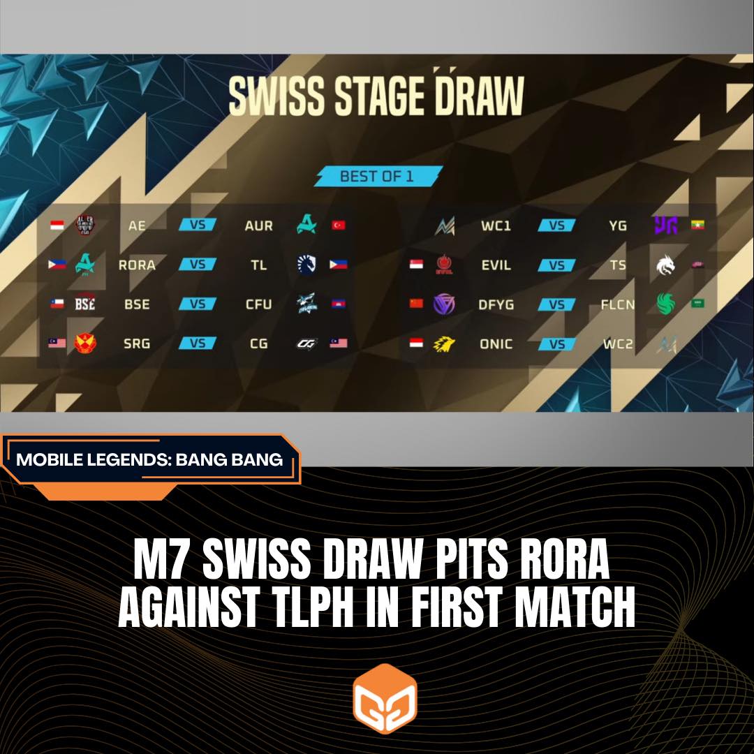 GG - RORA VS. TLPH 🤯🧑‍🍳 The M7 World Championship Swiss Stage draw is ...