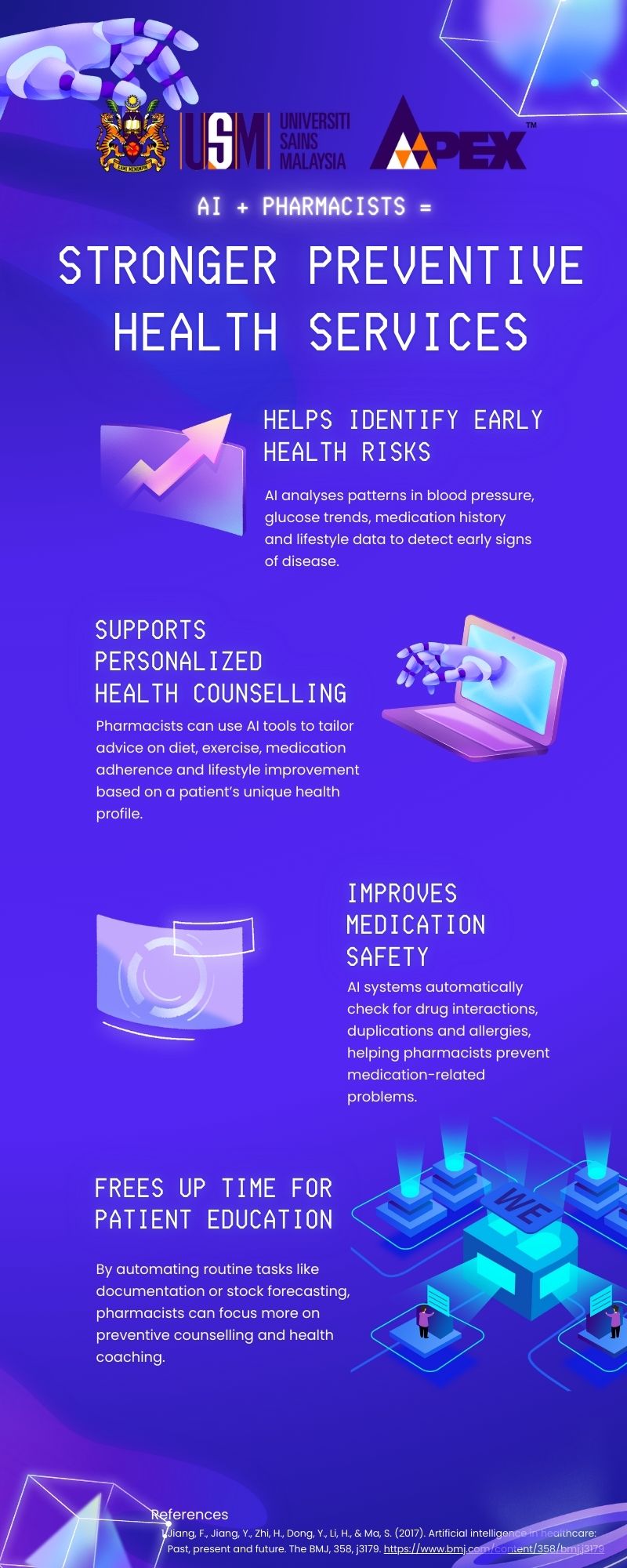 USM - 🛡️💙 Prevention is better than cure — and AI makes it stronger! AI ...