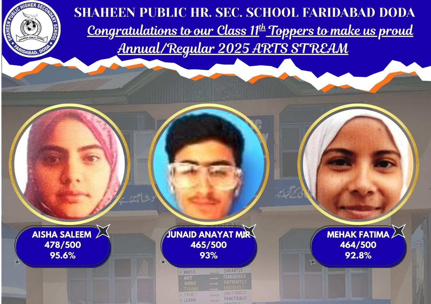 Meet... - Shaheen Public Higher Secondary School Doda - 10+2 | Facebook