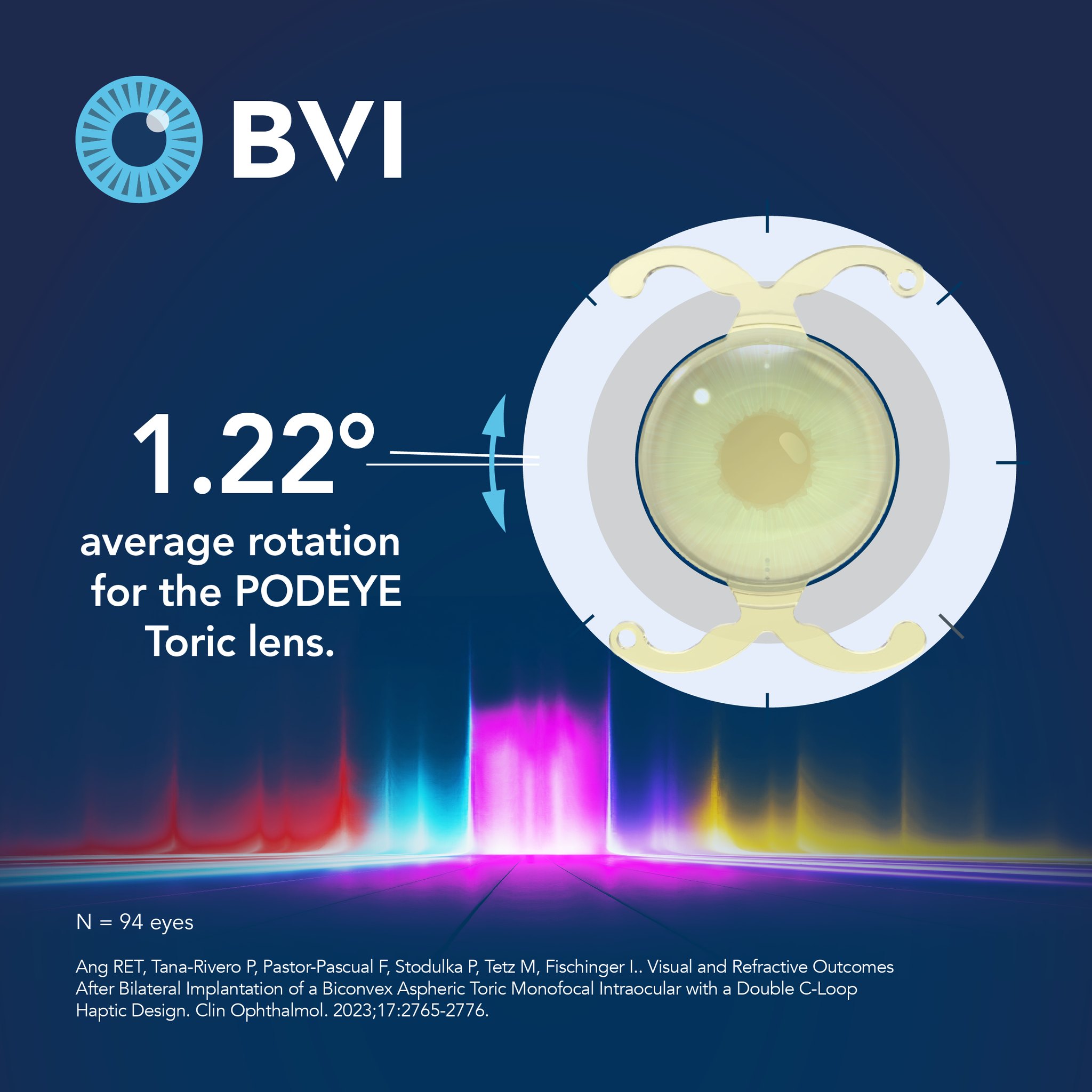 BVI Medical | Waltham MA