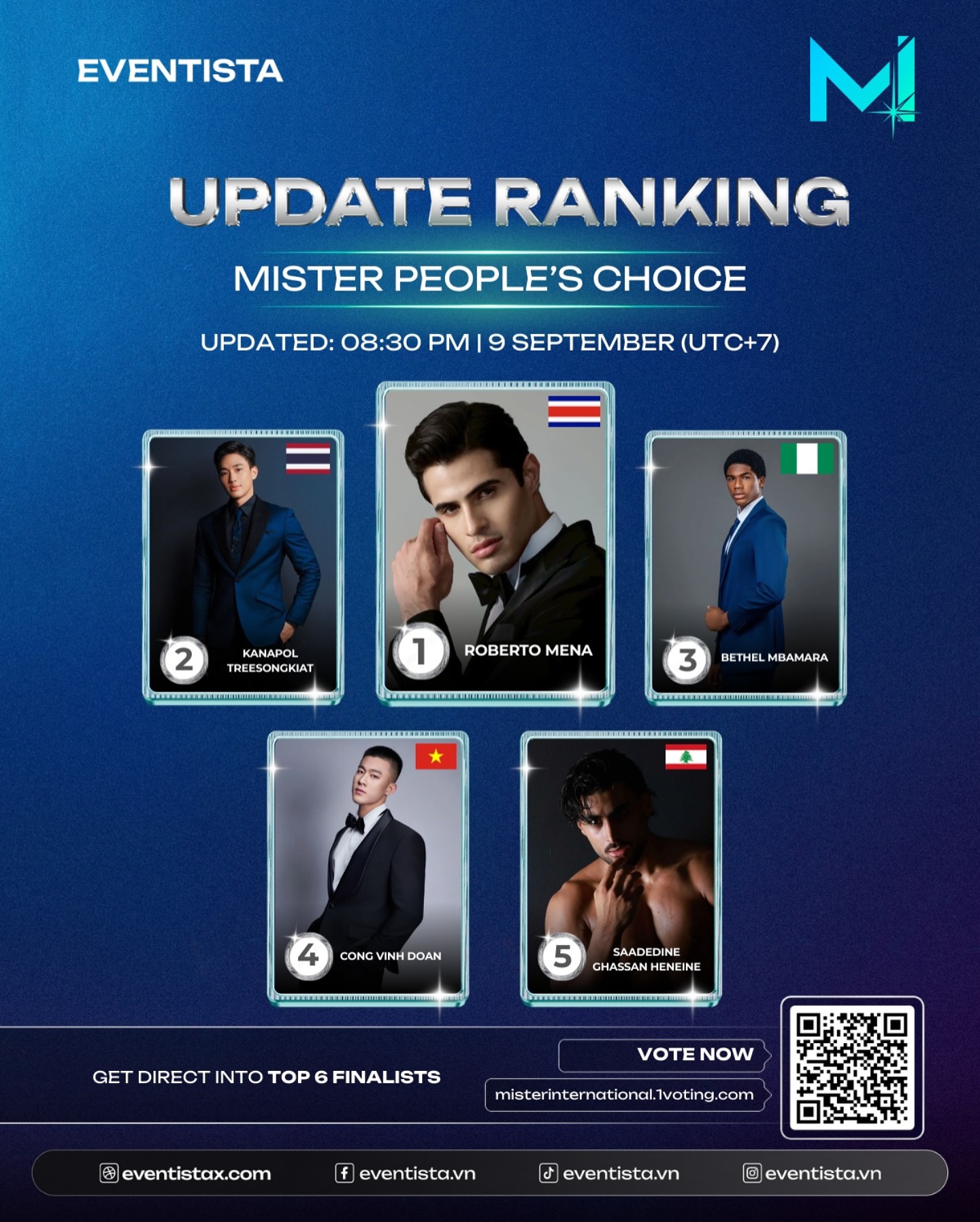 Mister - THE GAME IS CHANGING - KANAPOL TREESONGKIAT BREAKS INTO THE ...