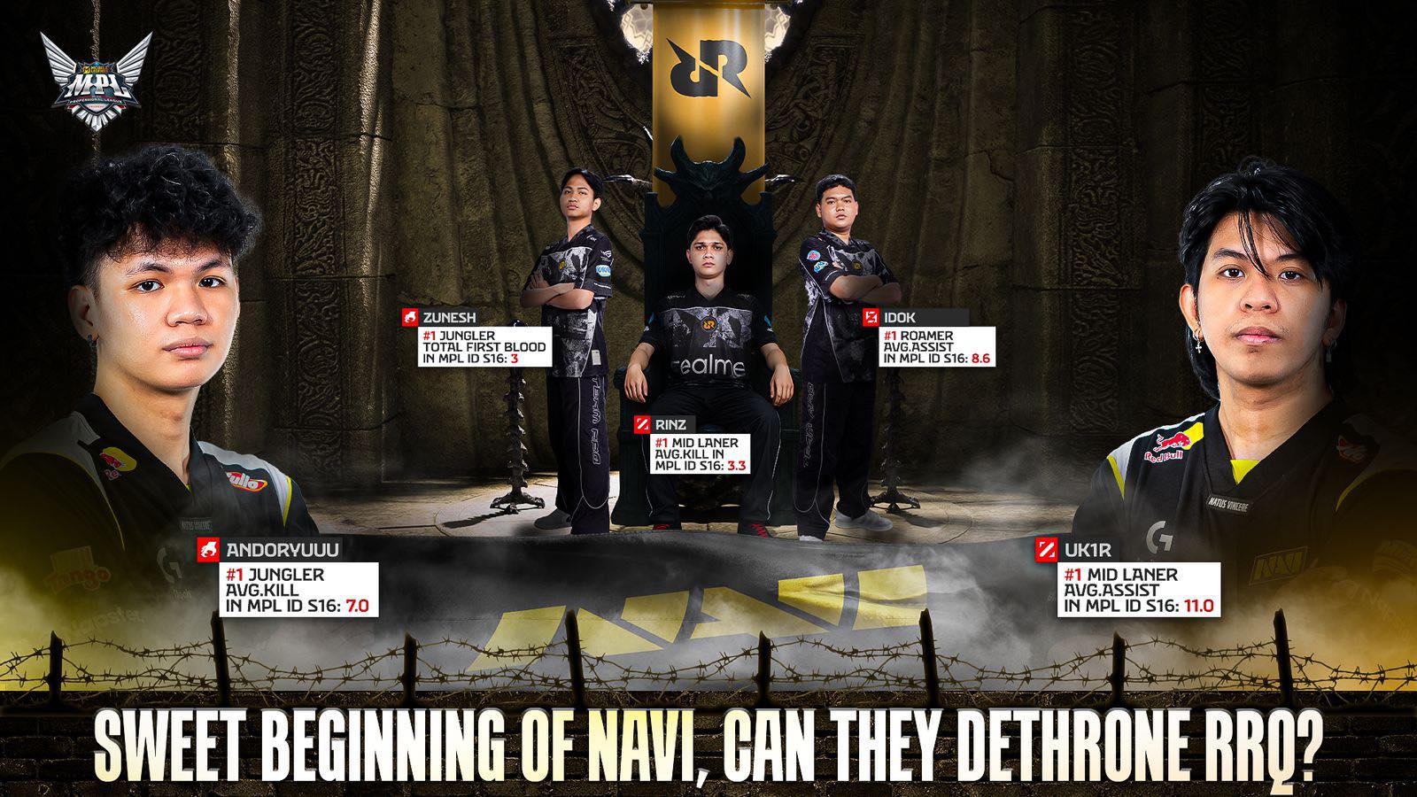 MPL - NAVI VS RRQ: MAMPUKAH LINE-UP ANYAR NAVI TUMBANGKAN TAKHTA SANG ...