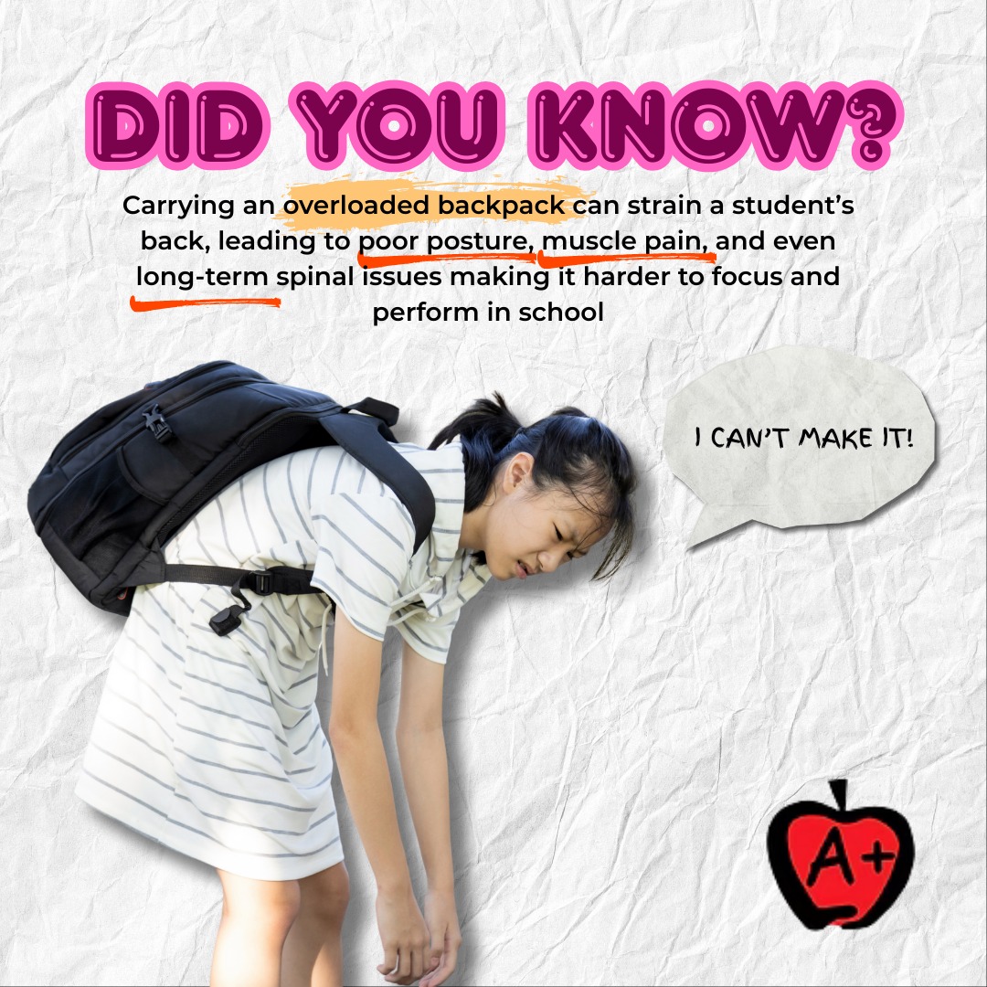 A+ Chiropractic - Is your child's backpack weighing them... | Facebook