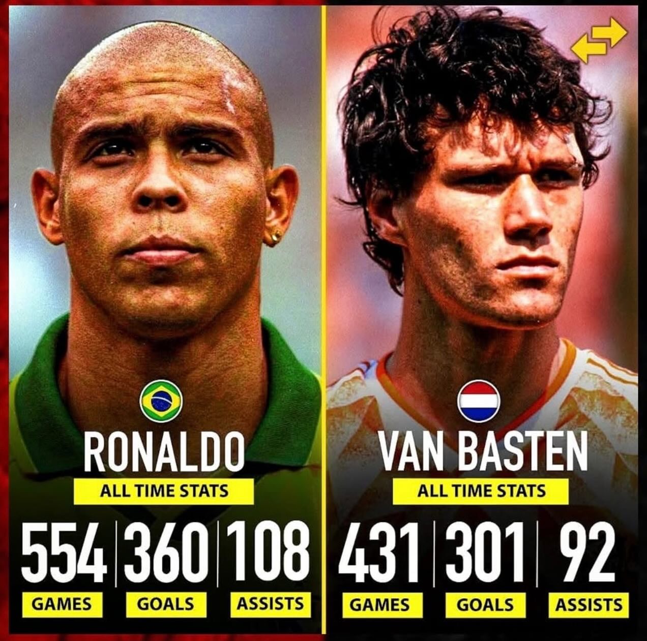 Martin Jol - Van Basten the best number 9 Holland ever... | Facebook